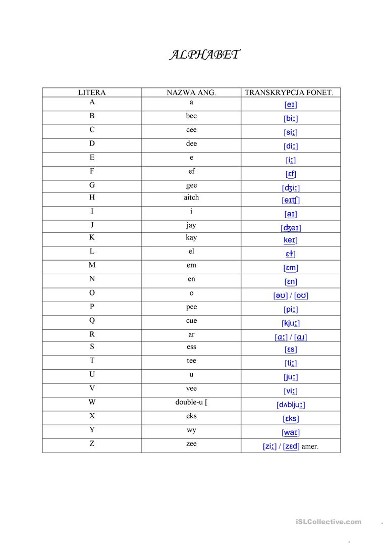 Alphabet For Adults - English Esl Worksheets with Alphabet Worksheets Adults