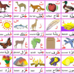 Arabic Alphabet Worksheets Grade 1 Regarding Arabic Alphabet Worksheets Grade 1