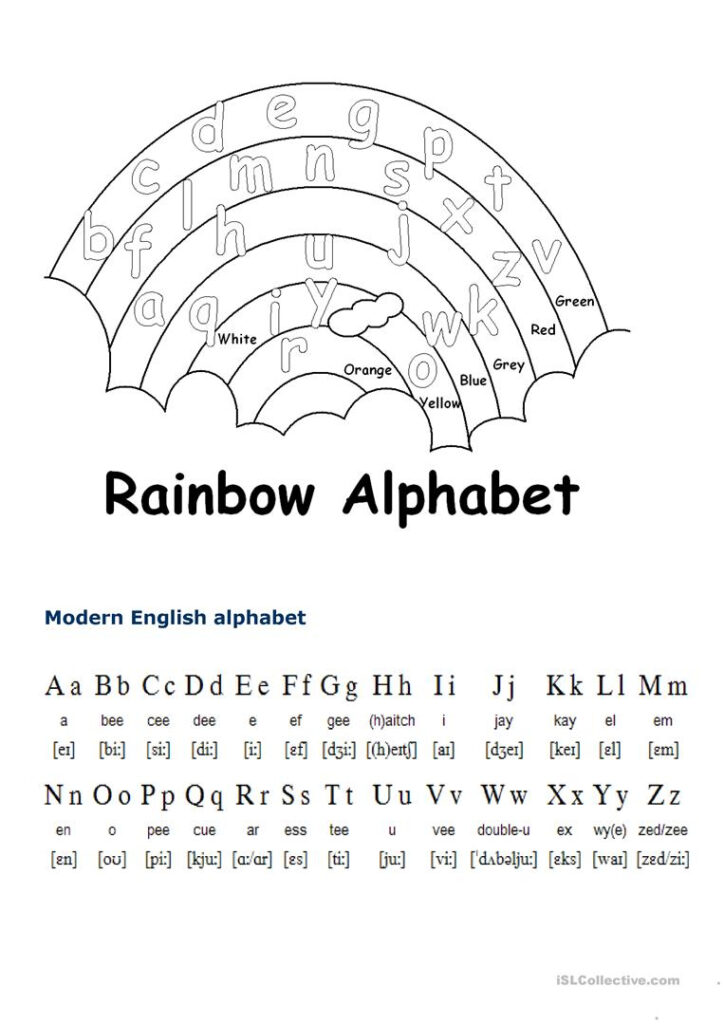 English Alphabet   English Esl Worksheets Within Alphabet Worksheets English