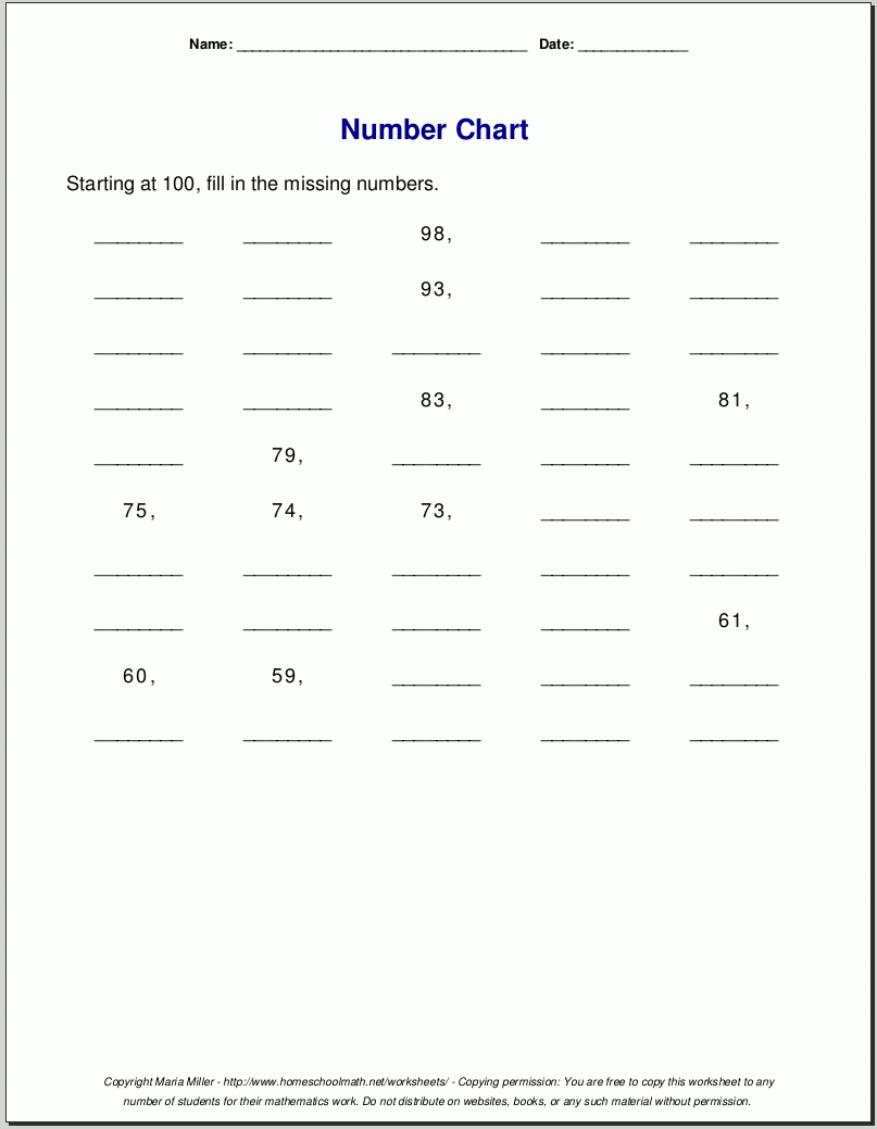 Free Printable Number Charts And For Counting Kids inside Alphabet Copy Worksheets