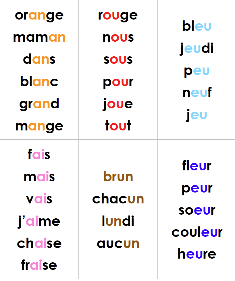 French Reading Pattern Books For Grade 1 | Les Jasettes Word for French Alphabet Worksheets Grade 1