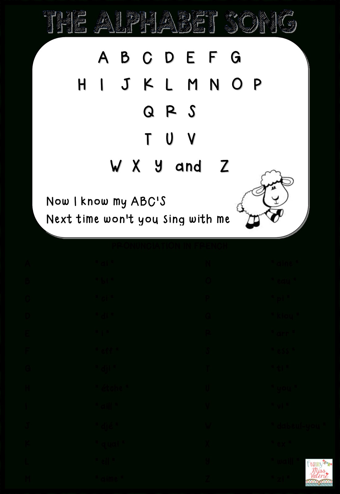 Funny Miss Valérie: Alphabet pertaining to Alphabet Dictation Worksheets