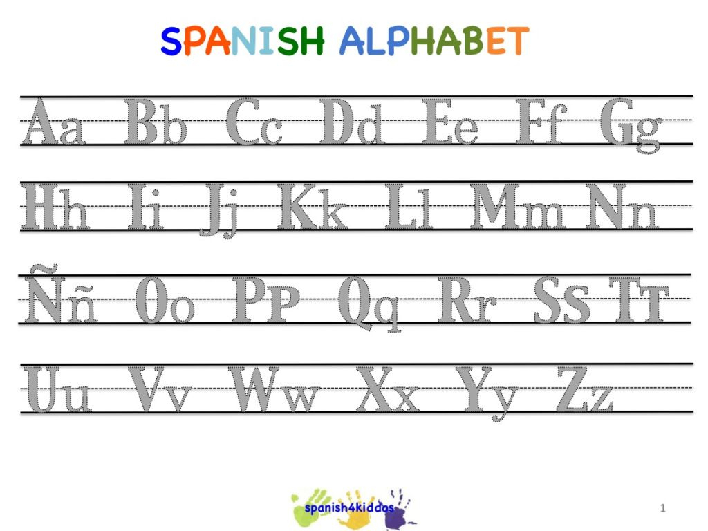 Spanish Alphabet Writing Lesson | Spanish Alphabet, Alphabet throughout Alphabet Spanish Worksheets