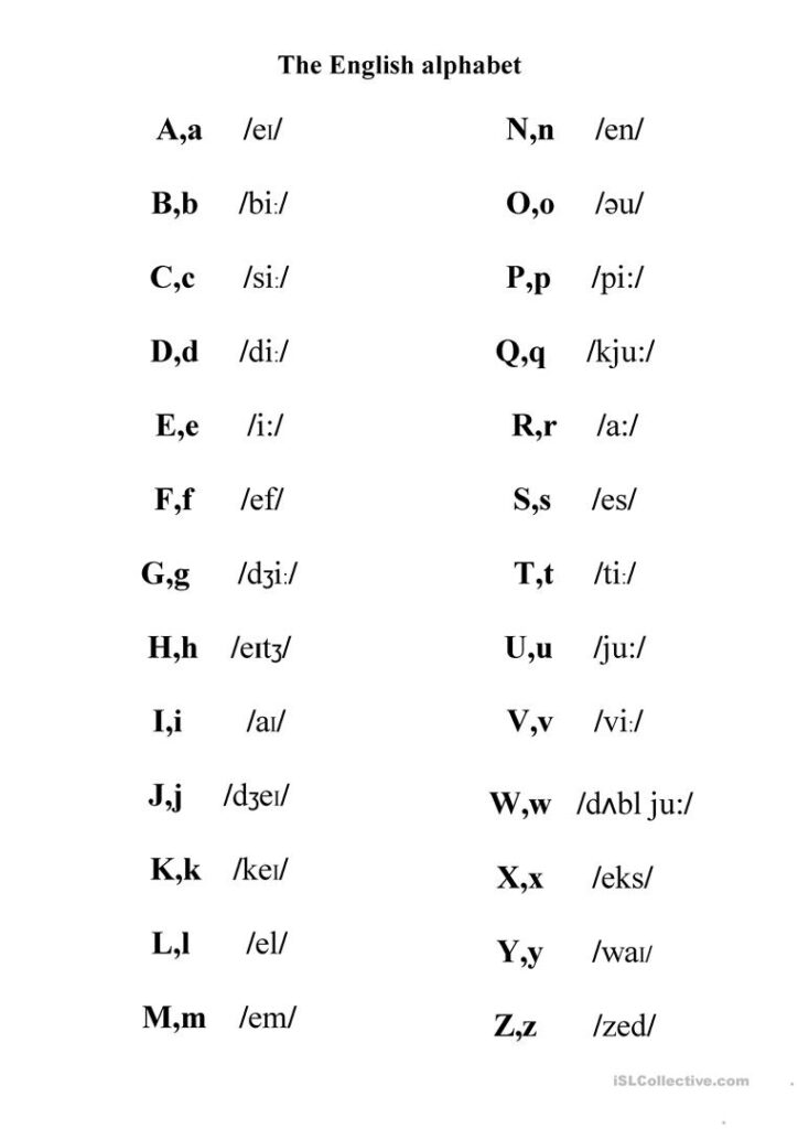 The English Alphabet   English Esl Worksheets Regarding Alphabet Worksheets English