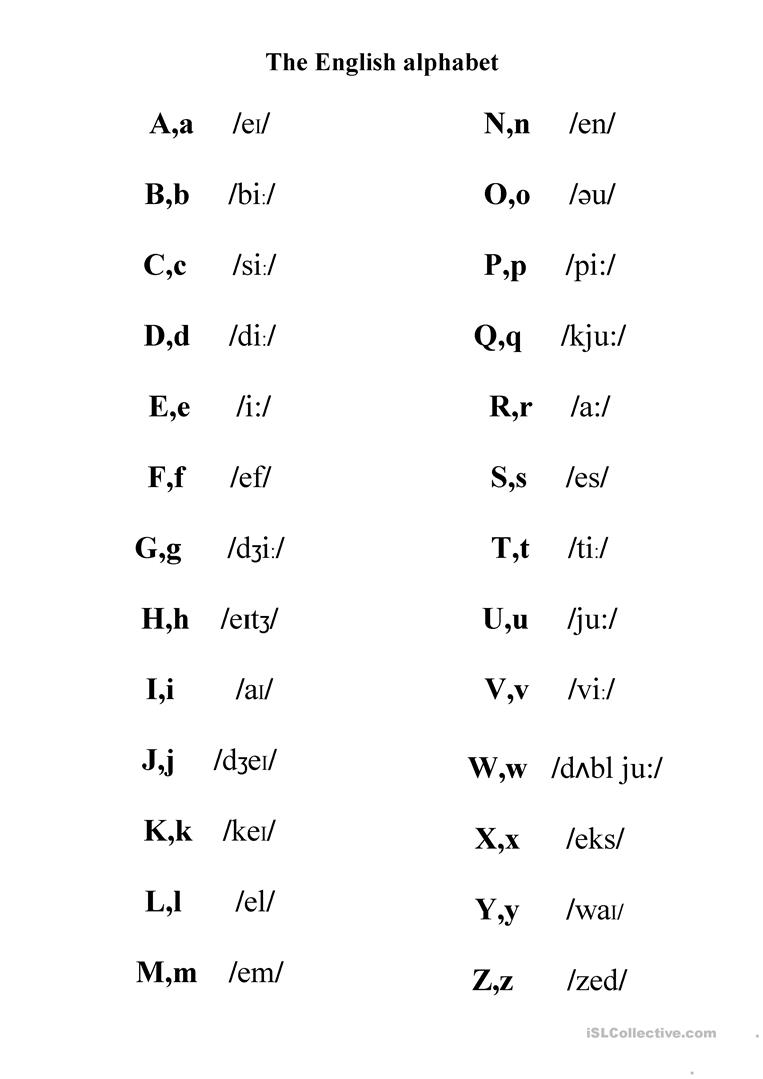 The English Alphabet - English Esl Worksheets regarding Alphabet Worksheets English