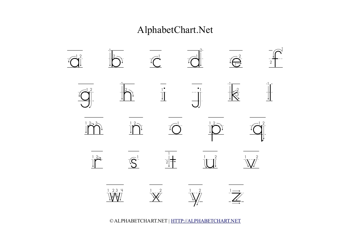 Alphabet Chart With Arrows In Lowercase | Alphabet Chart Net pertaining to Alphabet Tracing With Arrows
