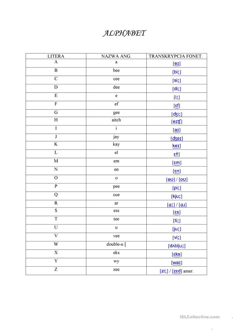Alphabet For Adults - English Esl Worksheets For Distance intended for Alphabet Worksheets Esl Adults