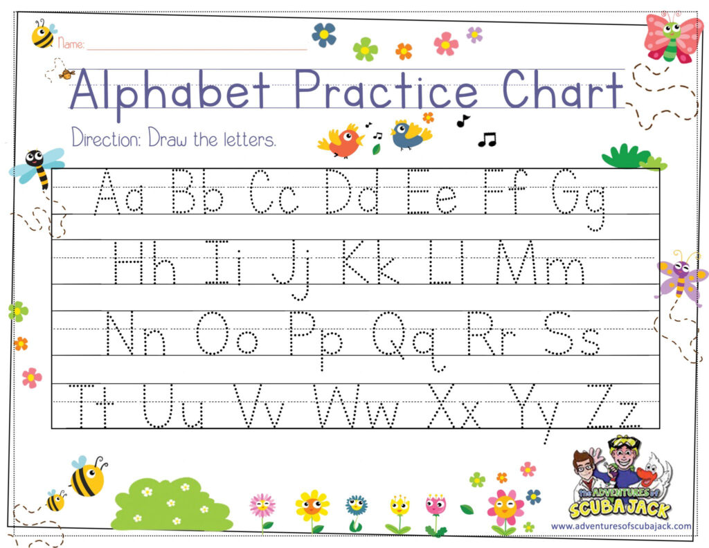 Alphabet Tracing For Preschoolers | The Preschool Adventures With Regard To Alphabet Tracing Chart Printable