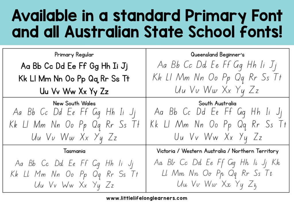 Alphabet Writing Worksheets For Alphabet Tracing Nsw Foundation Font