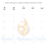 Arabic Alphabet Tracing Worksheets   Arabic Alphabet Online Regarding Alphabet Tracing Online