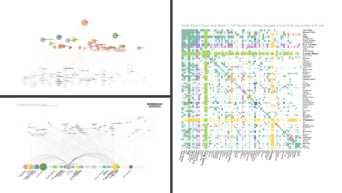 Beautiful-Head: Tracing The Evolution Of Name-Drops And throughout Name Tracing Jacob