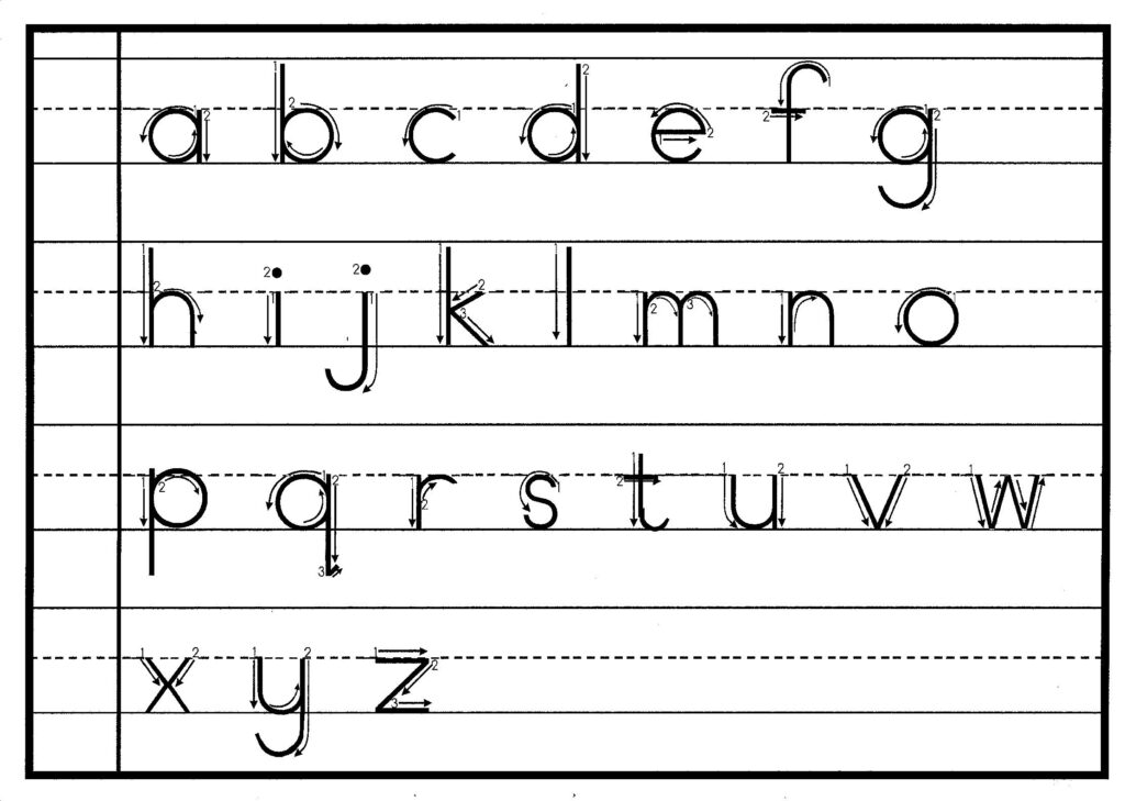 Free Print Handwriting Charts! | Practical Pages Intended For Letter Tracing Directional Arrows