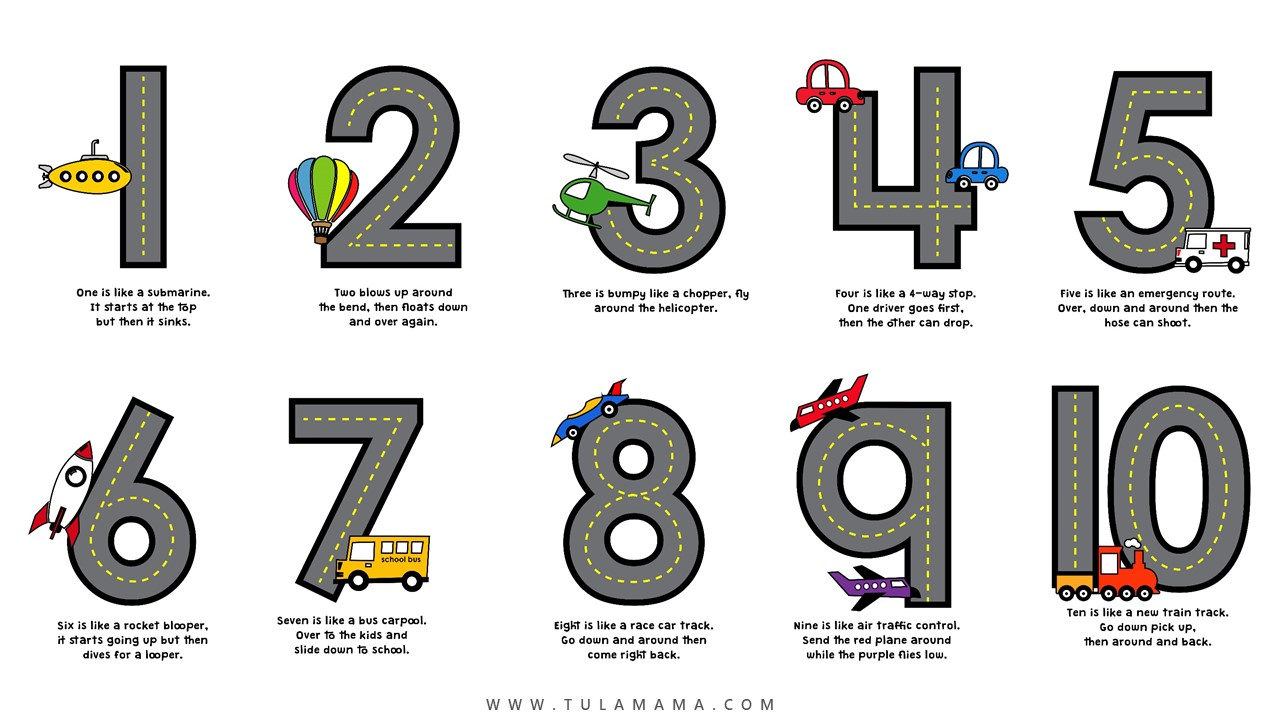 Printable Number Formation Rhymes