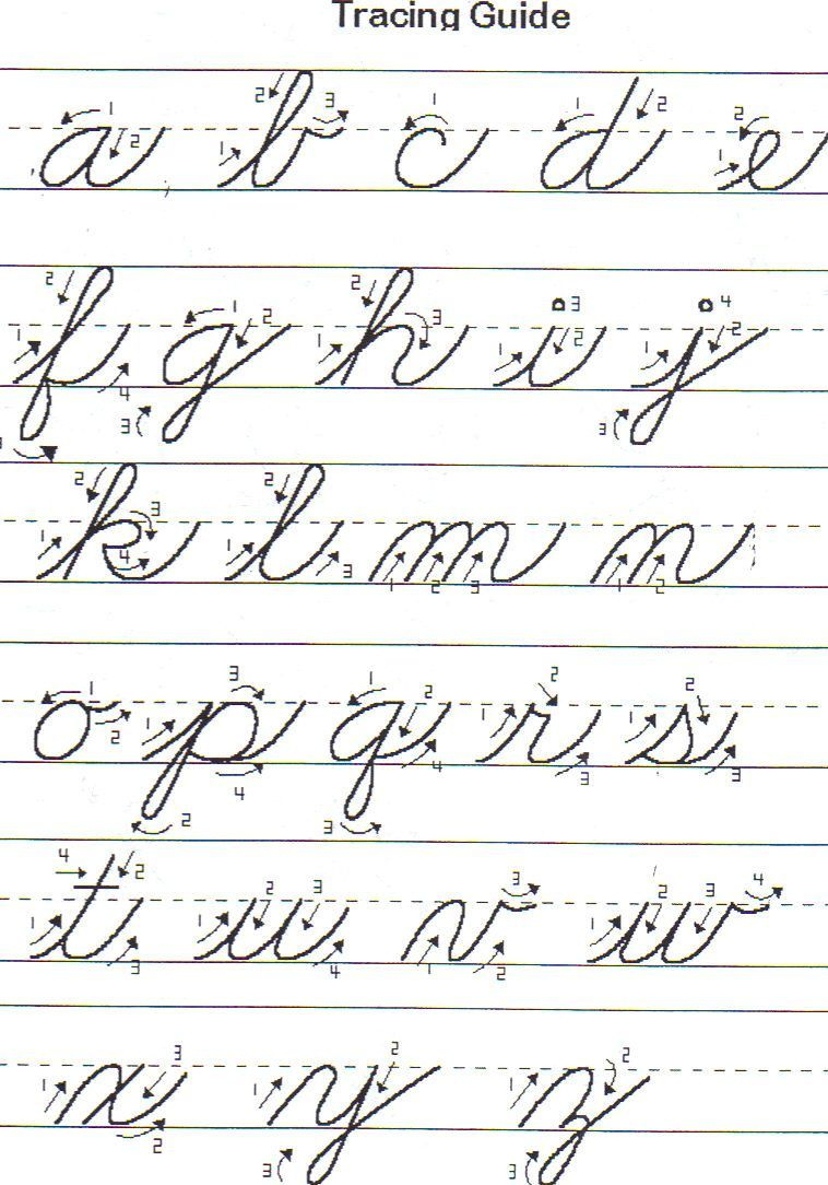 Handwriting Tracing Generator inside Alphabet Handwriting Worksheets With Arrows