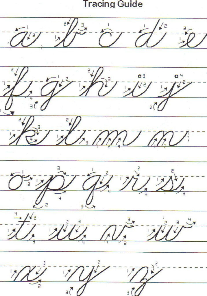 Handwriting Tracing Generator Inside Alphabet Tracing Generator