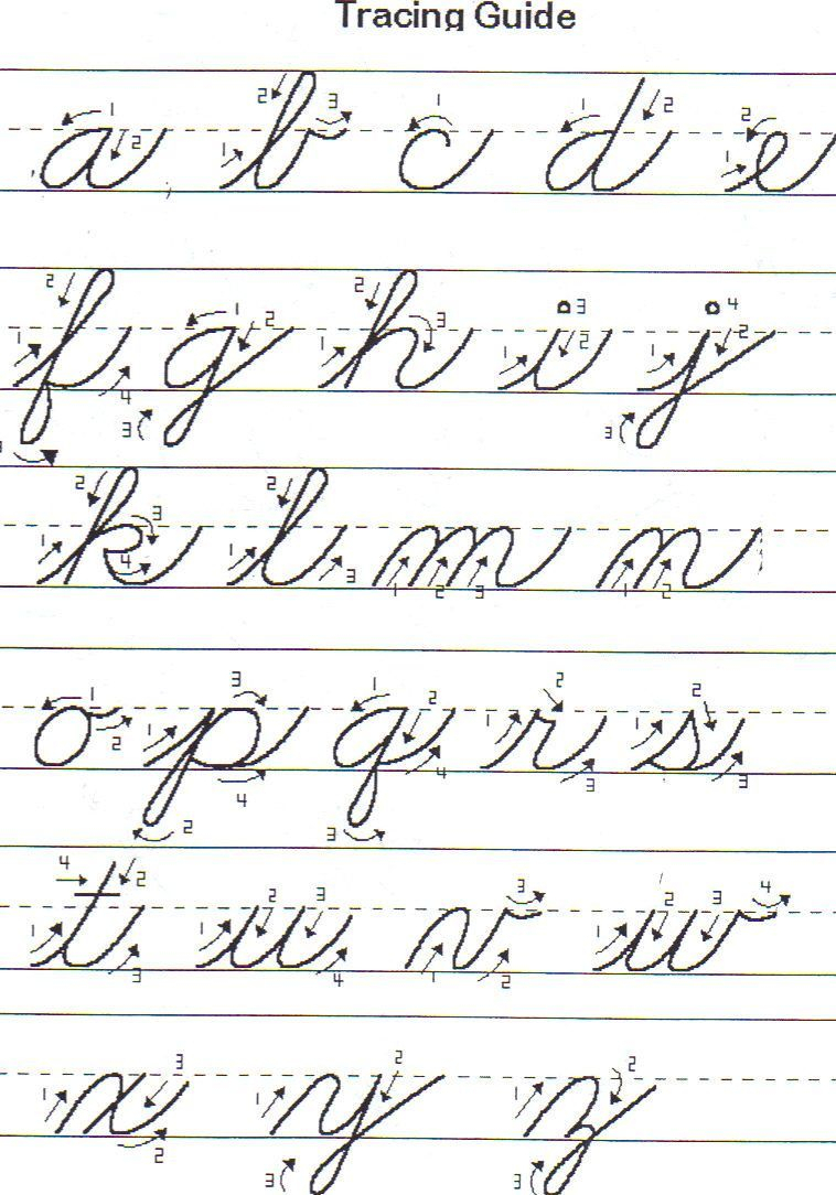 Handwriting Tracing Generator inside Alphabet Tracing Generator