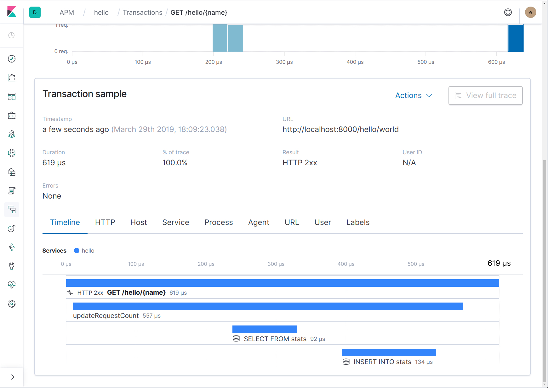 How To Instrument Your Go Application With The Elastic Apm for Name Tracing Andrew