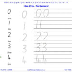I Can Write   The Numbers! | Kidzcopy Pertaining To Name Tracing Template Qld Font