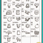 I'm In A Sharing Mood! Free B&w Alphabet Charts   English Inside Alphabet Words Worksheets