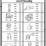 Kindergarten Word Decoding Practice Worksheets & Assessments Pertaining To Letter K Worksheets 1St Grade