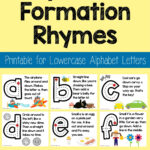 Lowercase Alphabet Formation Rhymes For Alphabet Tracing Rhymes