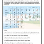 On Vacation Difficult Logic Puzzle   Answers | Woo! Jr. Kids Throughout Letter Logic Worksheets Answers