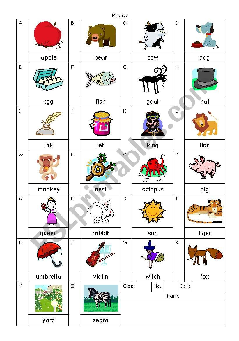 Phonics Alphabet Chart - Esl Worksheetnatsumeg in Worksheets Alphabet And Phonics