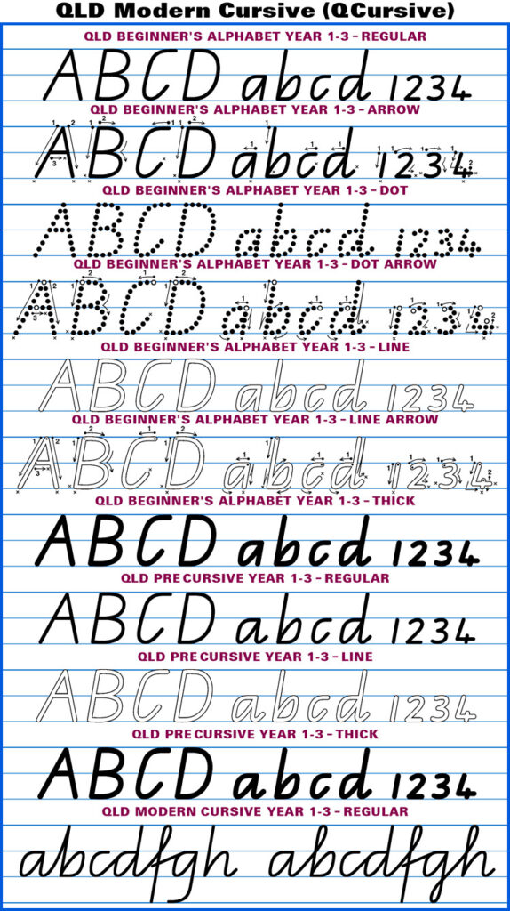 Printable Preschool Worksheets Urdu Dotted Font For Tracing With Alphabet Tracing Qld