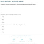 Quiz & Worksheet   The Spanish Alphabet | Study Inside Alphabet Worksheets In Spanish