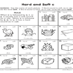 Short Vowels, Hard And Soft C Practice Worksheet | Lesson In Letter C Worksheets For Grade 1