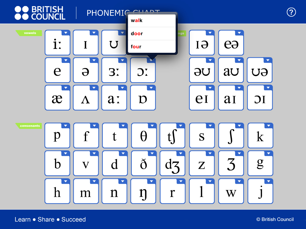 Sounds Right | Learnenglish Kids | British Council within Alphabet Worksheets British Council