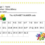 The Alphabet Number Code   English Esl Worksheets For For Alphabet Code Worksheets
