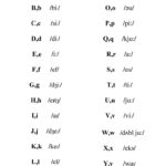 The English Alphabet   English Esl Worksheets For Distance Intended For Alphabet Worksheets Esl Adults