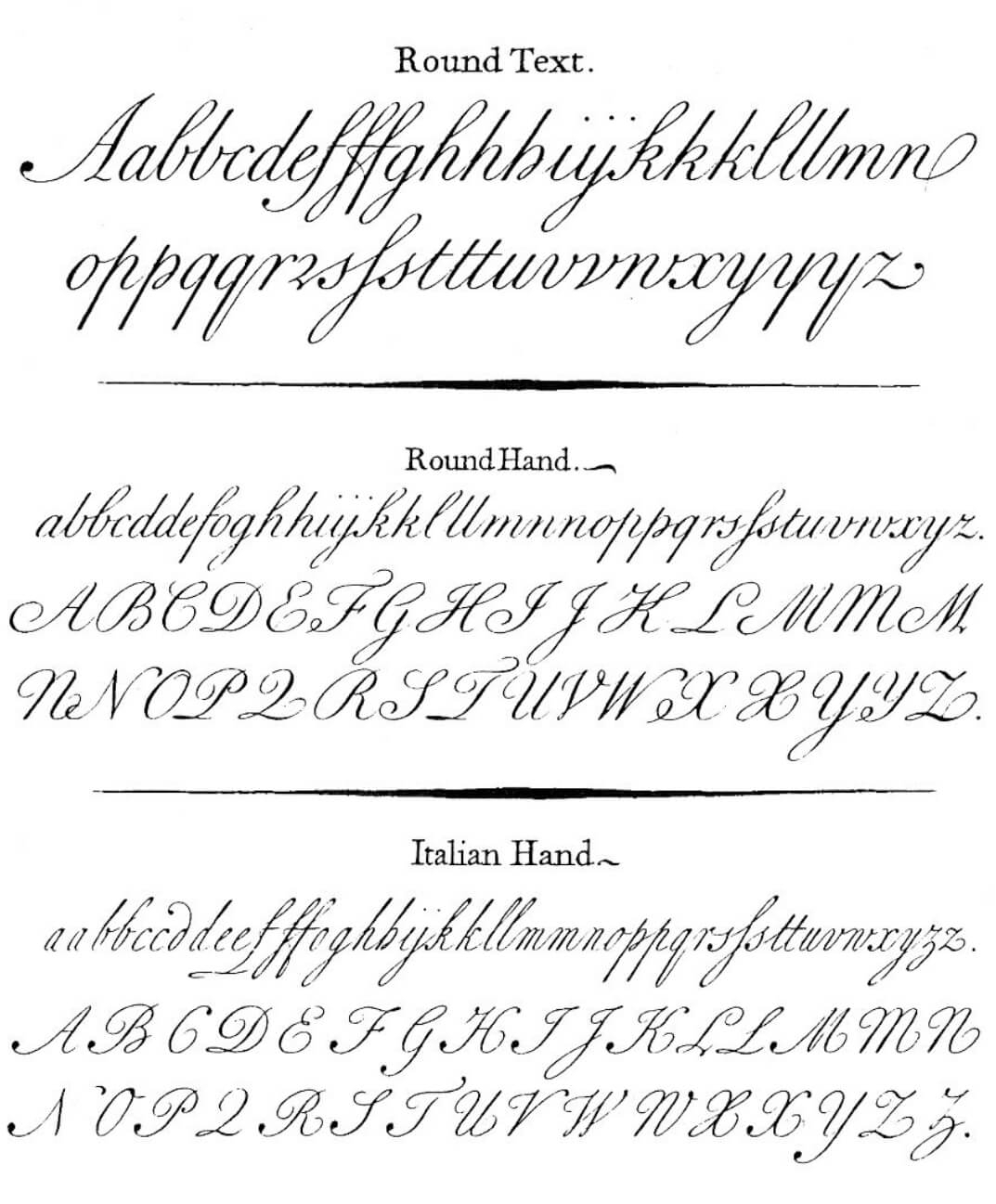 The Great Copperplate Myth - Maria Montes in Name Tracing Joseph