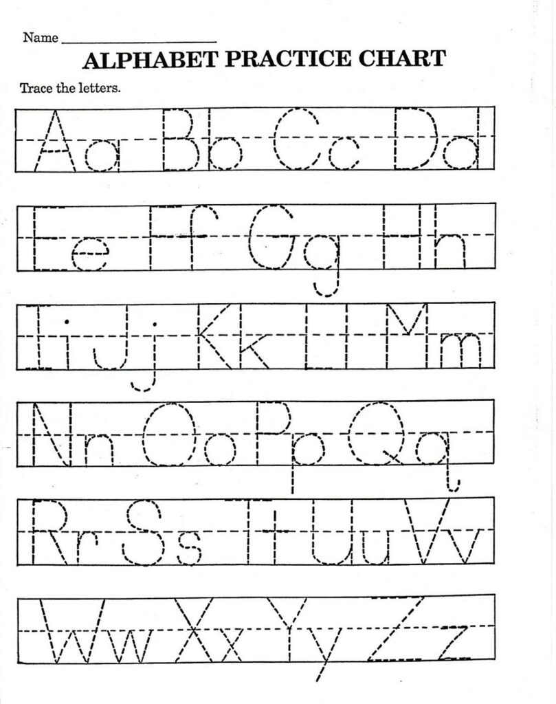 Trace Letter Worksheets Free | Printable Alphabet Worksheets Inside Alphabet Tracing Chart