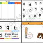 Worksheet For Letter B And D | Printable Worksheets And Pertaining To Alphabet Worksheets Kidslearningstation