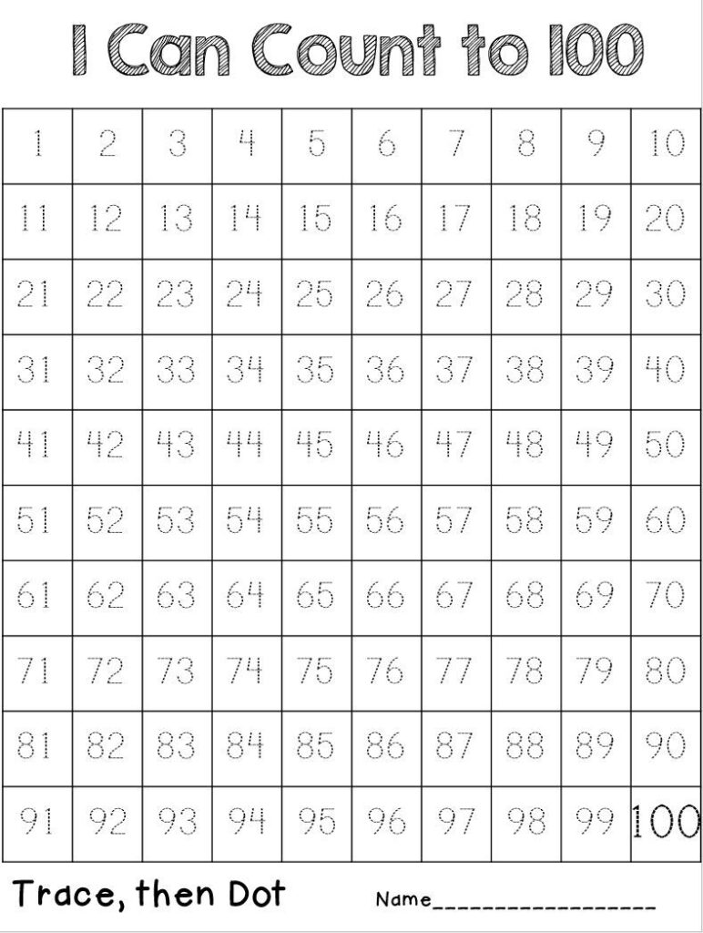 Printable Number Tracing Worksheets 1 100 Alphabetworksheetsfreecom Trace Numbers 1 100 In 