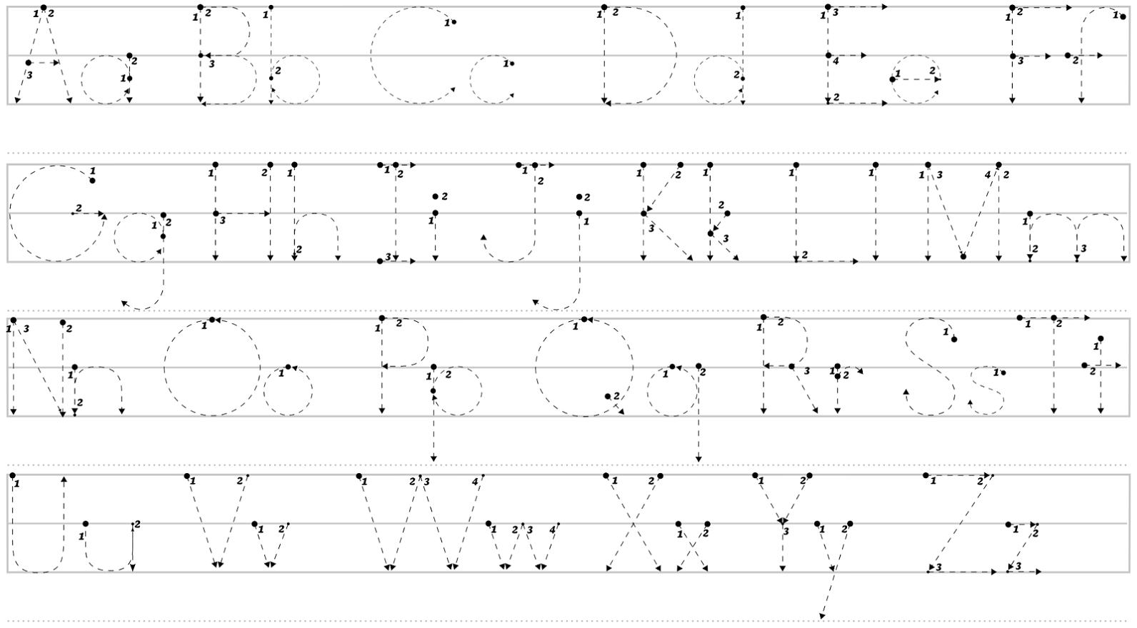 3 Year Old Worksheets Tracing Letters | Printable Worksheets