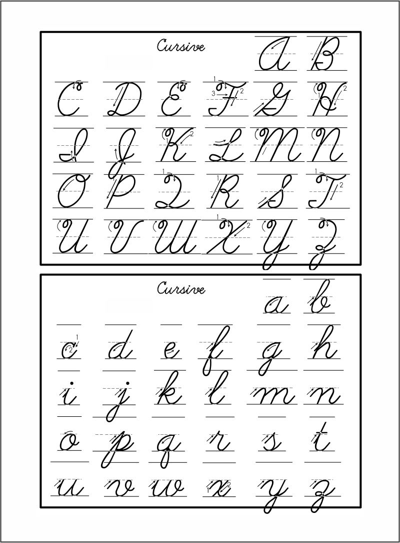 Alphabet Printable Cursive Writing Practice Sheets