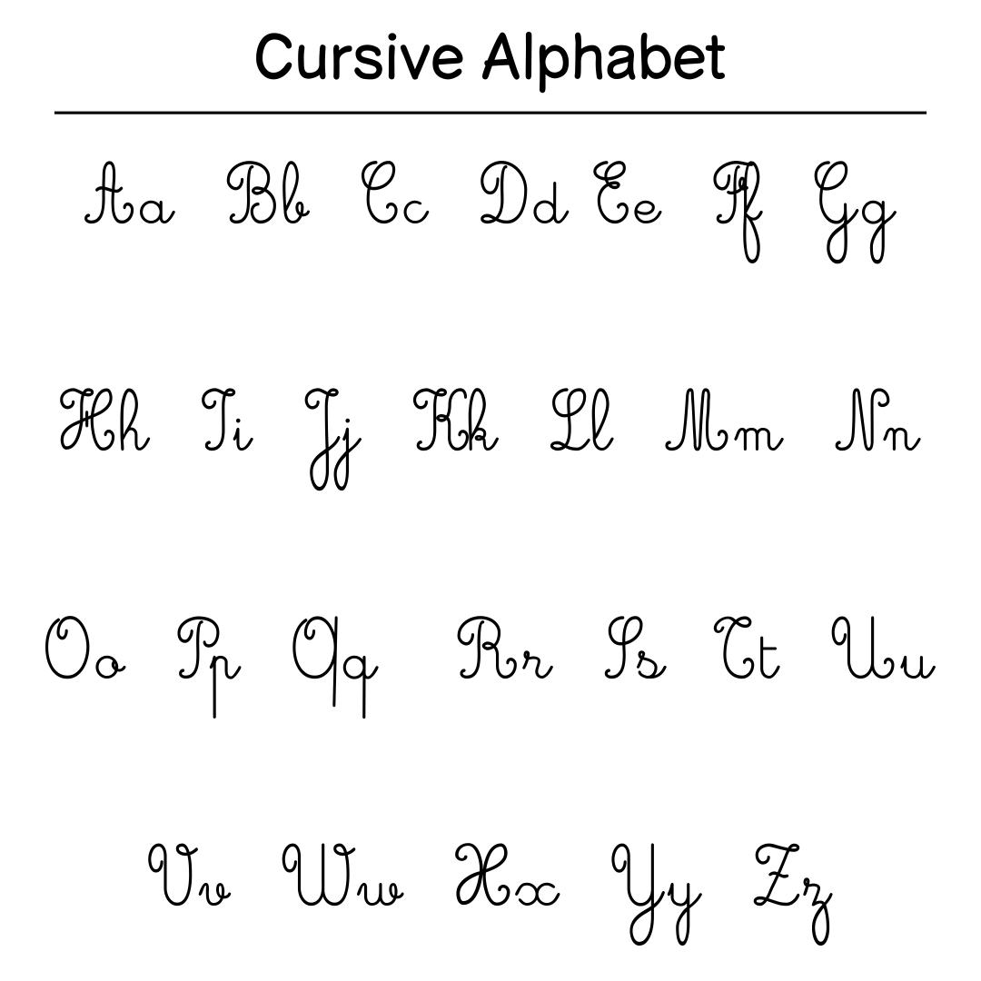 Cursive Alphabet Chart Printable | AlphabetWorksheetsFree.com