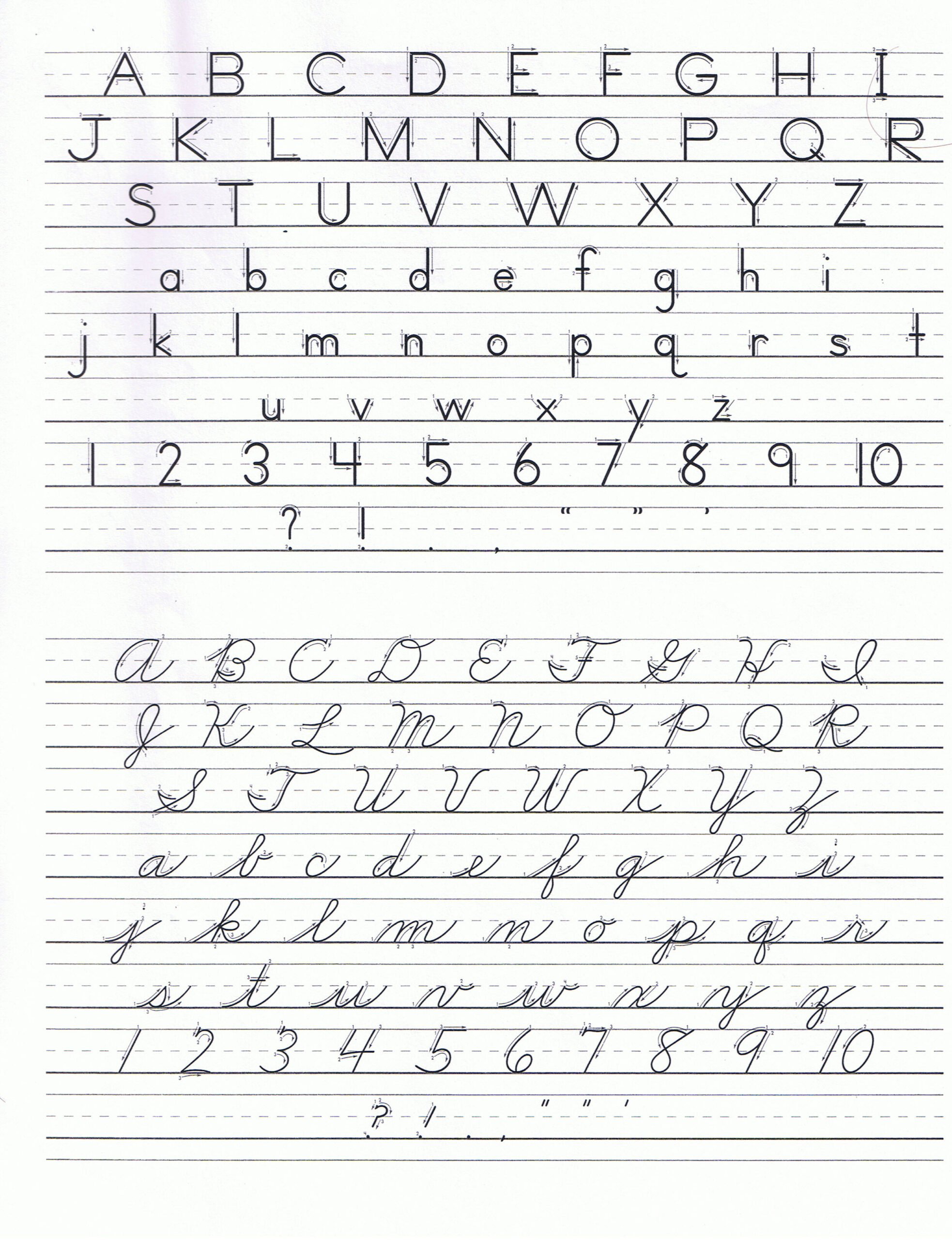 7 best zaner bloser handwriting chart printable printableecom  cursive  