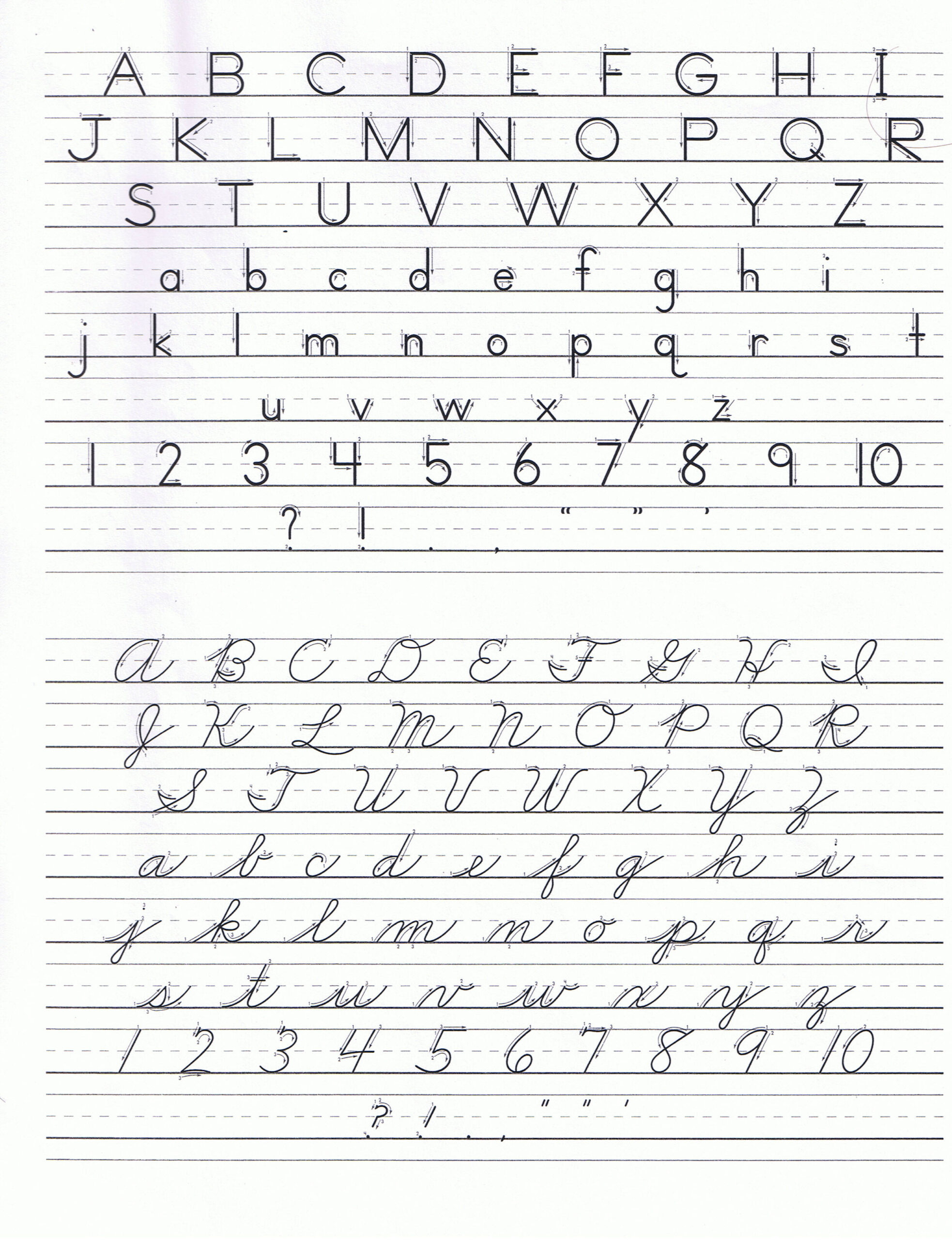 7-best-zaner-bloser-handwriting-chart-printable-printableecom-cursive