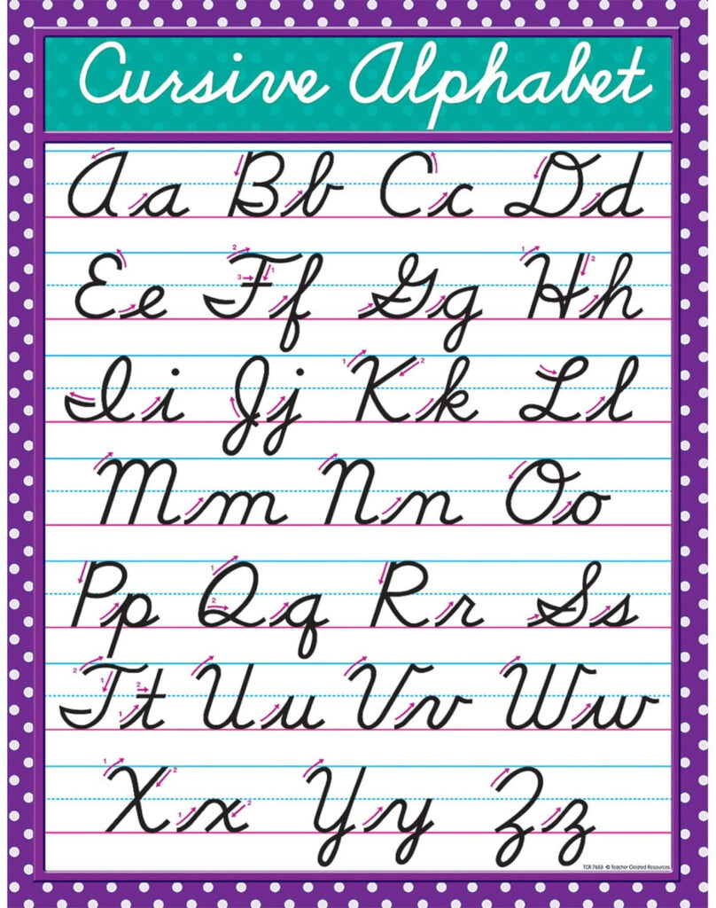 81Kkqb0Yojl Ac Sl1500 Coloring Book Cursive Alphabet 81Kkqb0Yojl Ac Sl1500 Coloring Book Cursive Alphabet