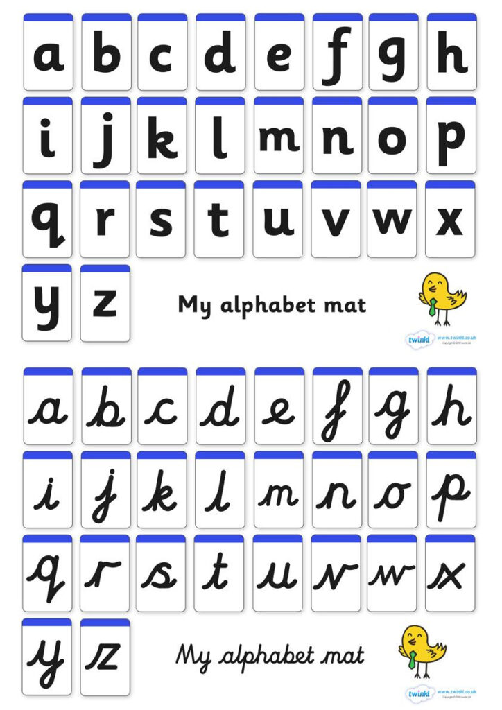 A Z Alphabet Mat (Letters Only) | Phonics, English Phonics