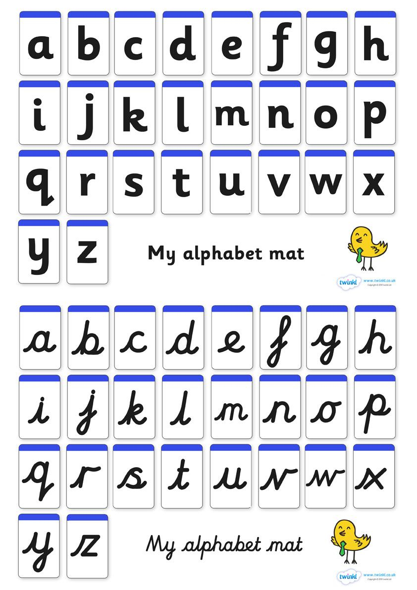 A-Z Alphabet Mat (Letters Only) | Phonics, English Phonics