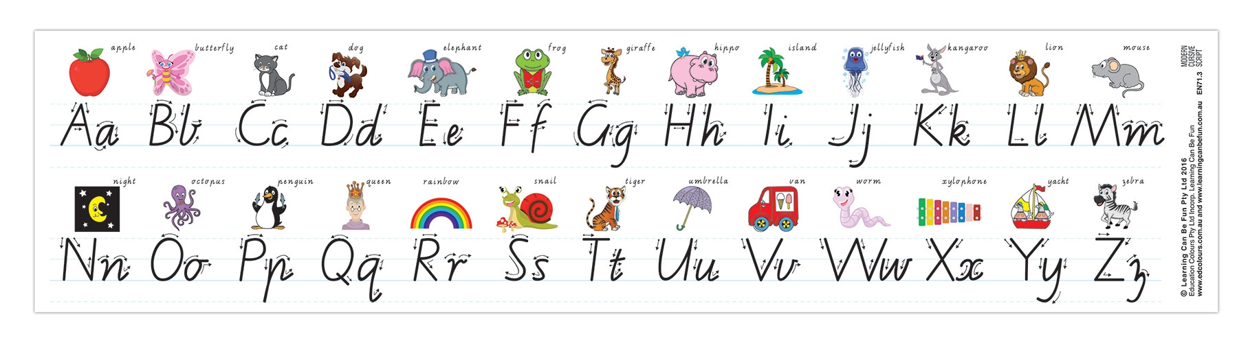 Alphabet Desk Strip Vict Modern Cursive | Educational Colours