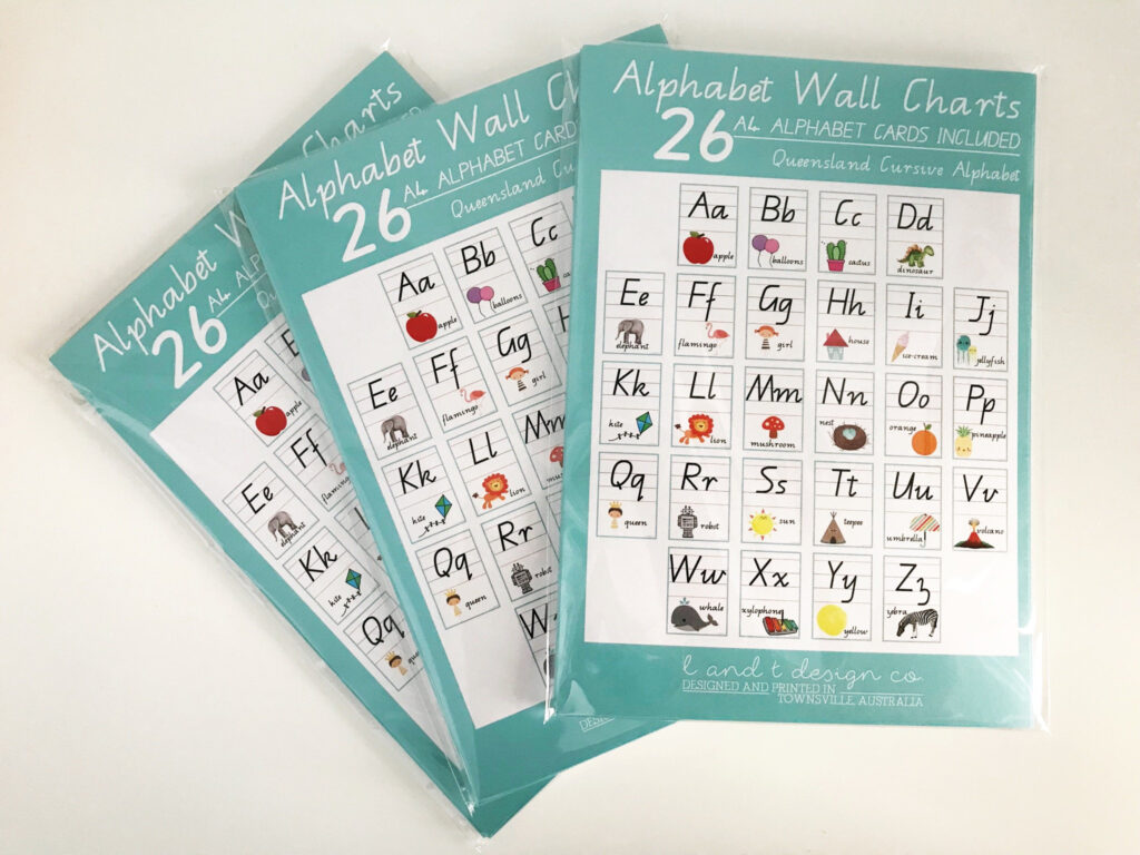 Alphabet Wall Charts Cursive