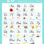 Alphabet Wall Charts Cursive