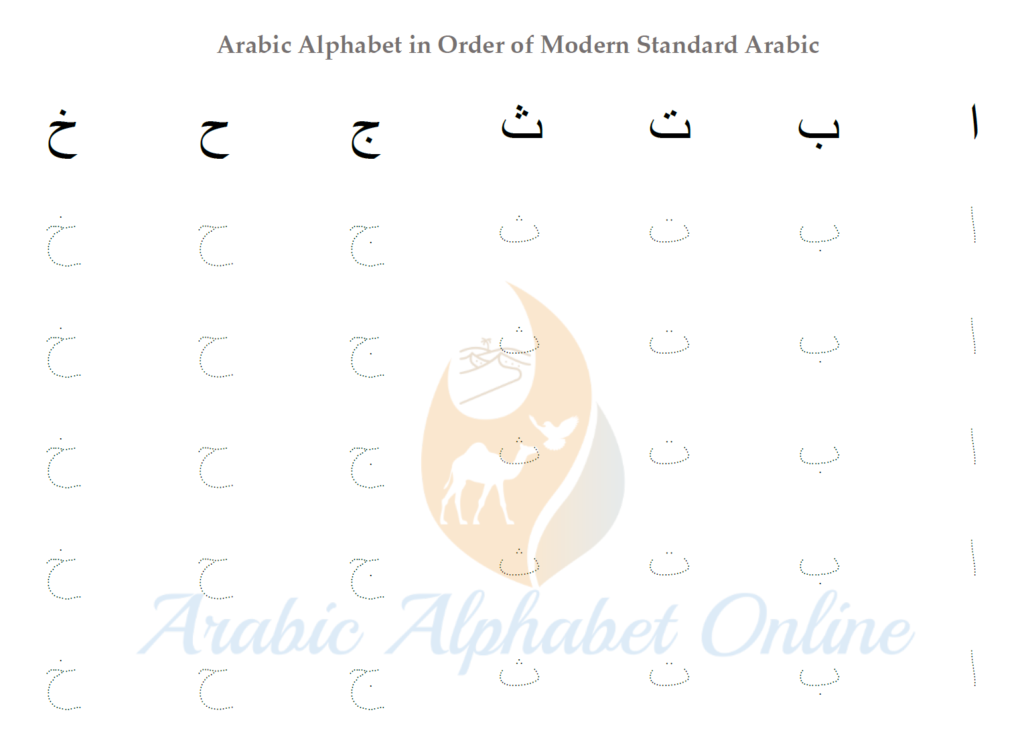 Arabic Alphabet Tracing Worksheets Arabic Alphabet Online Arabic Alphabet Tracing Worksheets Arabic Alphabet Online