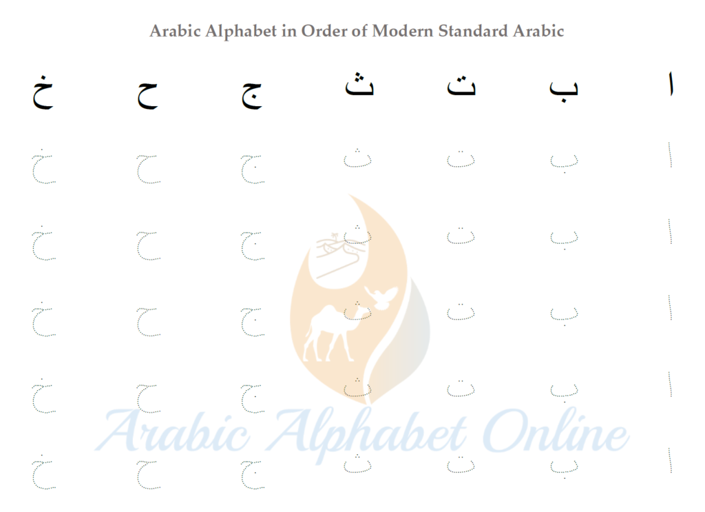 Arabic Alphabet Tracing Worksheets   Arabic Alphabet Online